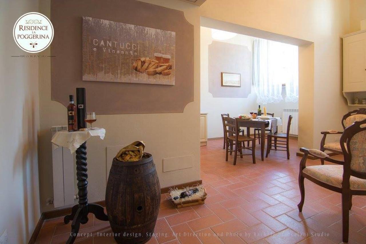 Residence La Poggerina Figline Valdarno Eksteriør bilde